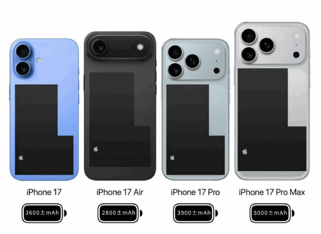 iPhone 17 電池全面升級